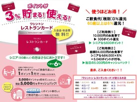 シニアなら6％還元！