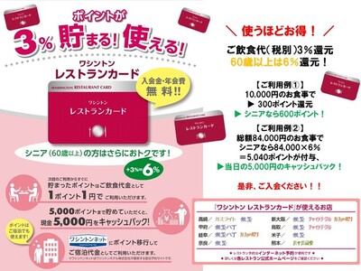 お得なポイントカード
「ワシントンレストランカード」